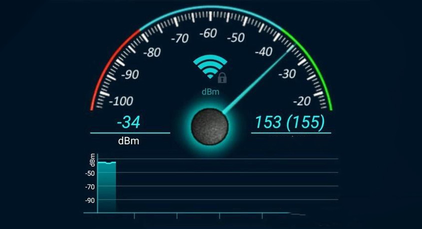 More Bars = Faster Internet？